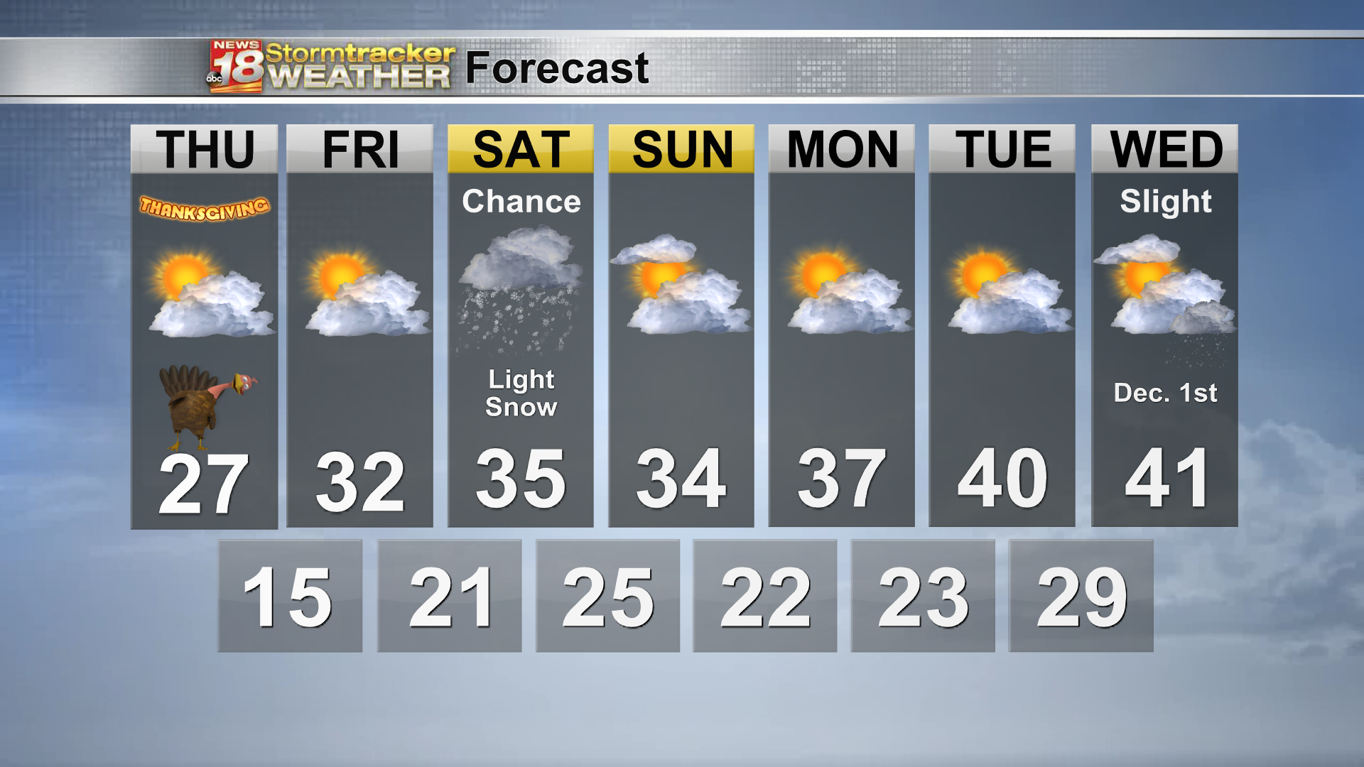 7 Day Daybreak 2018.png